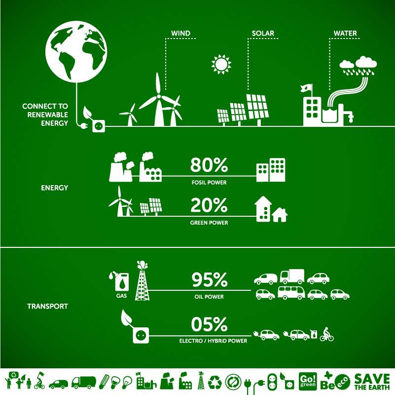 THE GAS ELEMENT OF EUROPE’S ENERGY SECURITY – ENERGY EUROPE